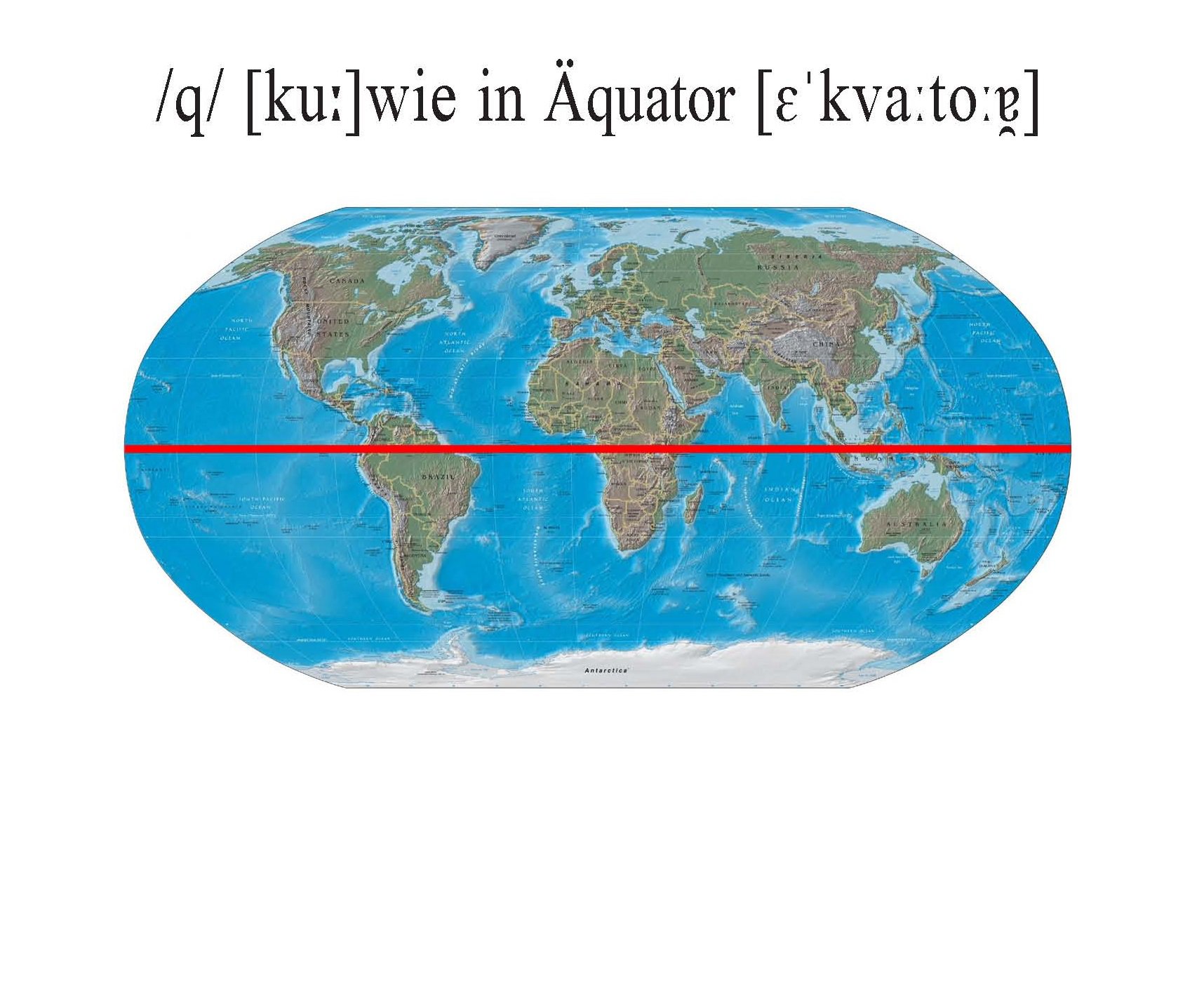 Äquator